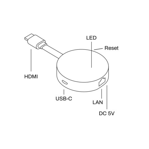 Homatics Dongle G GTV