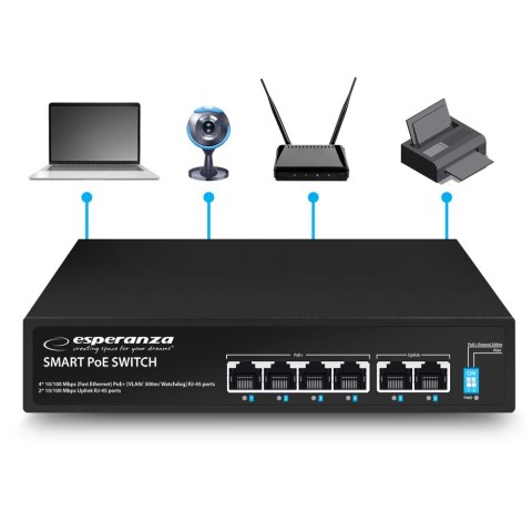 ENS105 Esperanza switch 6-portowy poe 10/100 60w spinner