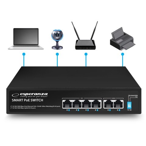 ENS107 Esperanza switch 6-portowy poe 10/100/1000 65w goliath