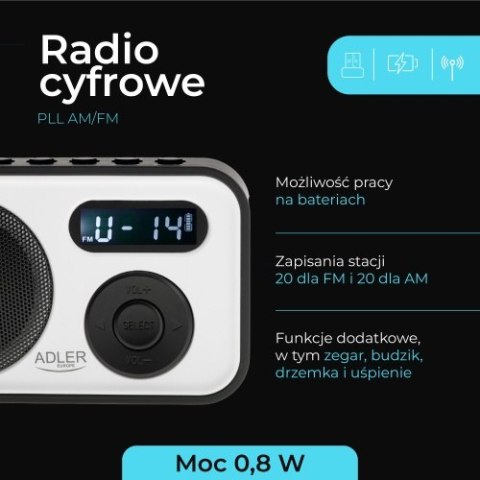 AD 1906 Radio cyfrowe - pll am/fm