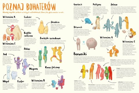 Książeczka przekroje owoce i warzywa