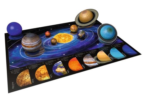 Puzzle 522 elementy 3d układ planetarny