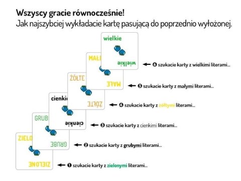 Gra pozorów