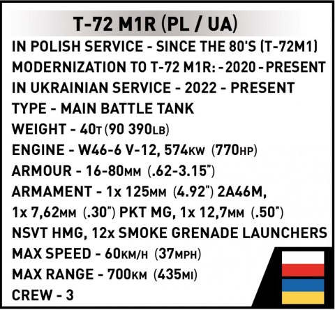 Klocki t-72m1r (pl/ua)