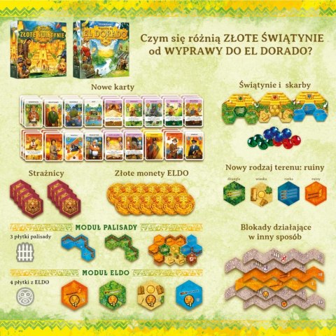 Gra wyprawa do el dorado - złote świątynie