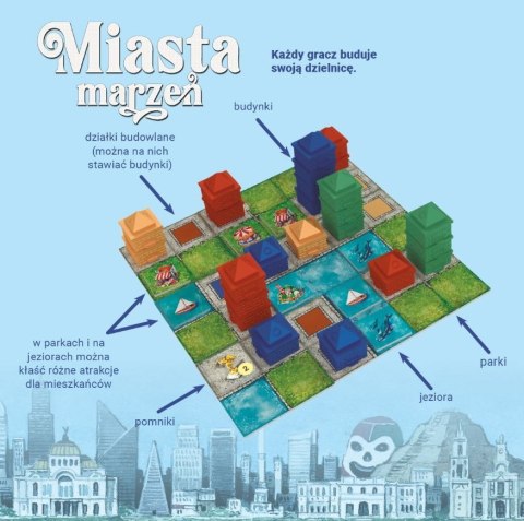 Gra miasta marzeń