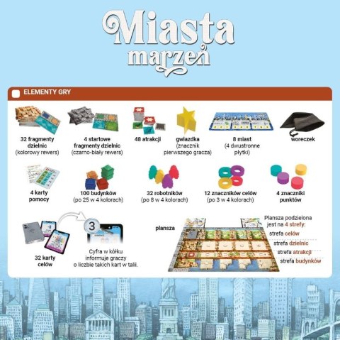 Gra miasta marzeń