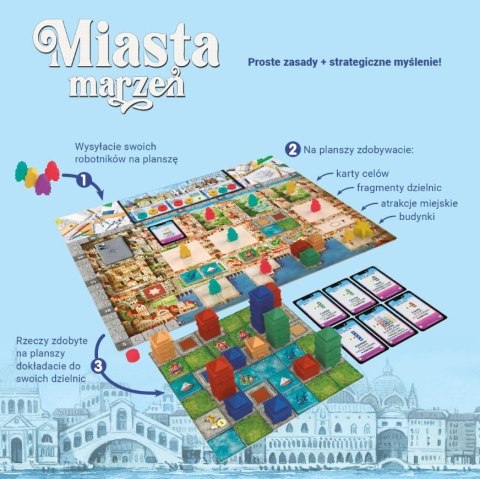 Gra miasta marzeń