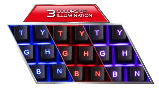 EGK3000 Esperanza zestaw przewod. multimed. gaming led usb shelter