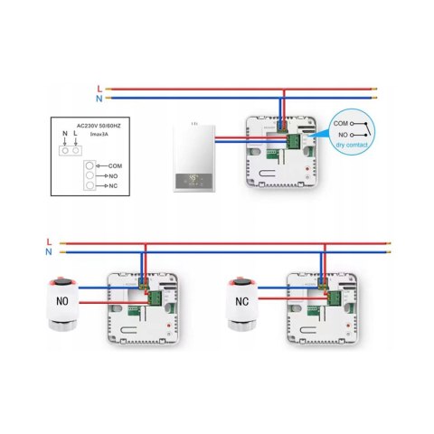 Termostat WiFi Tuya
