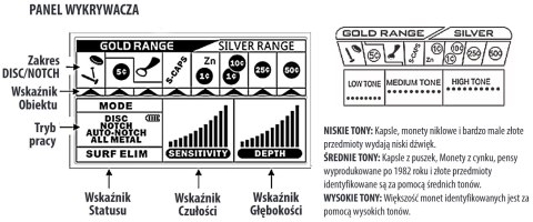 Wykrywacz metali Maclean, z dyskryminatorem, profesjonalny, MCE930