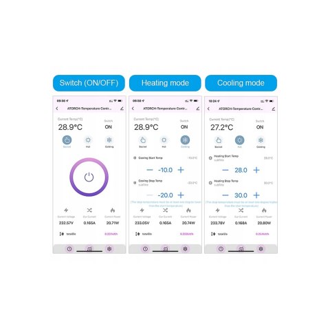 Termostat z gniazdem 230V, licznik energii, WiFi Tuya