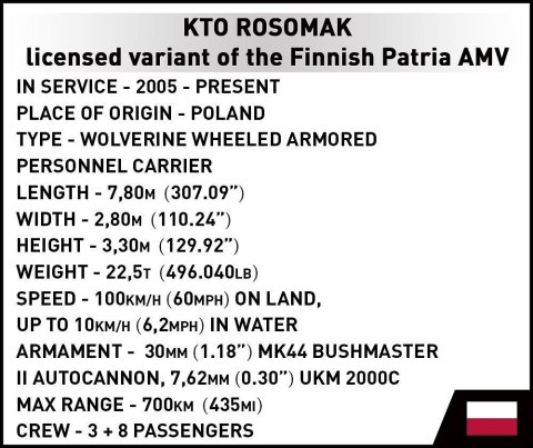Klocki kto rosomak 666 klocków