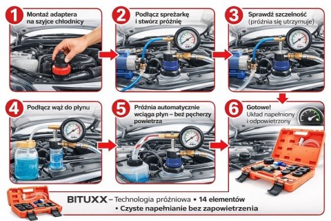 Zestaw próżniowy do odpowietrzania chłodzenia 14el