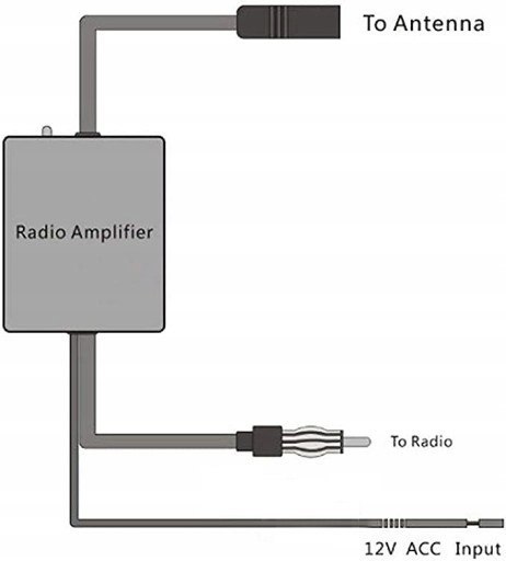 AG783 Wzmacniacz sygnału radiowego fm am